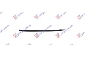 Διακοσμητικο Προφυλακτηρα Εμπρος Κατω Μαυρο (AMG-LINE) Αριστερα Mercedes A Class (W177) 18- - 528304037