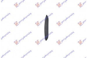 Καλυμμα Προφυφυλακτηρα Πισω (AMG/AMG-LINE) Αριστερα Mercedes A Class (V177) Sedan 18- - 528404837