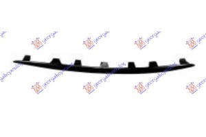 Διακοσμητικο Διχτυου Προφυλακτηρα Εμπρος Κατω Γυαλιστερο Μαυρο (A35 AMG) Δεξια Mercedes A Class (W177) 18- - 528304843