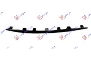 Διακοσμητικο Διχτυου Προφυλακτηρα Εμπρος Κατω Γυαλιστερο Μαυρο (A35 AMG) Αριστερα Mercedes A Class (W177) 18- - 528304844