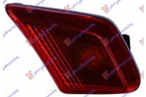 Φλας Φτερου Δεξια Mercedes Actros 11- - 529105491