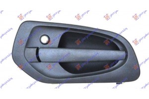 Χερουλι Πορτας Εμπρος Εξω (ΜΕ Τρυπα Για ΑΦΑΛΟ) Δεξια Mercedes Actros 11- - 529107851