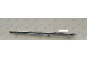 Διακοσμητικο Μασκας Χρωμιο Δεξια Mercedes A Class (W176) 12-15 - 528104631