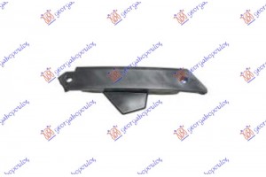 Βαση Προφυλακτηρα Εμπρος Ανω Πλαινη Πλαστικη (CLA45 AMG) Αριστερα Mercedes A Class (W176) 15-18 - 528204289