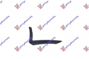 Σποιλερ Προφυλακτηρα Εμπρος Ακραιο (AMG LINE) Δεξια Mercedes Cla (C118)/CLA Shooting BRAKE(X118) 19-23 - 531306381