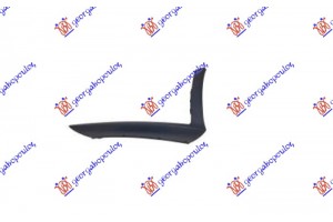 Σποιλερ Προφυλακτηρα Εμπρος Ακραιο (AMG LINE) Αριστερα Mercedes Cla (C118)/CLA Shooting BRAKE(X118) 19-23 - 531306382