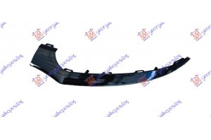 Διακοσμητικο Προφυλακτηρα Εμπρος Ακραιο Μαυρο Γυαλιστερο (AMG-LINE) Αριστερα Mercedes Cls (W218) Coupe 14-18 - 532204027