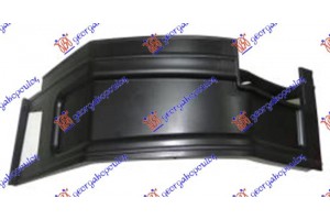 Βαση Προφυλακτηρα Πισω Πλαινη Πλαστικη (AMG LINE) Αριστερα Mercedes C Class (W205) COUPE/CABRIO 15-18 - 536304304