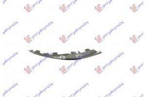 Διακοσμητικο Προφυλακτηρα Εμπρος Κατω Χρωμιο (AMG-LINE) Δεξια Mercedes C Class (C205/A205) COUPE/CABRIO 18-21 - 536504021