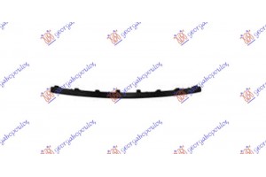 Διακοσμητικο Προφυλακτηρα Εμπρος Κατω Γυαλιστερο Μαυρο (C43 AMG) Mercedes C Class (C205/A205) COUPE/CABRIO 18-21 - 536504035