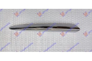 Διακοσμητικο Σποιλερ Προφυλακτηρα Εμπρος Χρωμιο (AMG-LINE) Δεξια Mercedes Glc (X253/C253) SUV/COUPE 20-23 - 545004031