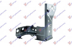 Βαση Φανου ΕΜΠΡΟΣ/ΤΡΑΒΕΡΣΑ Μετωπης Καθετη Δεξια Smart Forfour 15- - 549204281