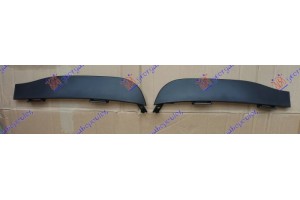 Σποιλερ Προφυλακτηρα Εμπρος Ακραιο (ΣΕΤ ΔΕ=ΑΡ) Smart Forfour 15- - 549206375