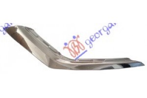 Διακοσμητικο Προφυλακτηρα Εμπρος Κατω (ΧΡΩΜΙΟ) Αριστερα Mitsubishi Outlander 16-20 - 550204642