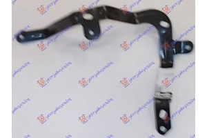 Βαση Στηριξης Προβολεα Ομιχλης Μεταλλικη Δεξια Mitsubishi Asx 10-14 - 551005101