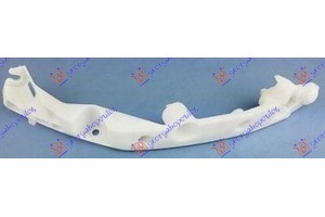 Βαση Προφυλακτηρα Εμπρος Πλαινη Πλαστικη Δεξια Nissan Juke 10-15 - 577004283