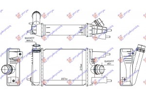 Ψυγειο Intercooler 1.2 DIG-TURBO Βενζινη (257x215x62) Nissan Juke 15-19 - 577106200
