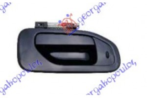 Χερουλι Πορτας Εμπρος Εξω Δεξια Nissan Nv 200/EVALIA 09- - 578007841