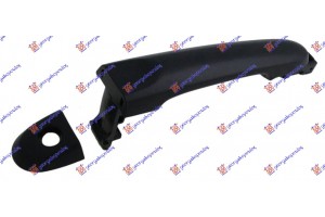 Χερουλι Πορτας Εμπρος Εξω Αριστερα Nissan Micra (K13) 10-13 - 579007842