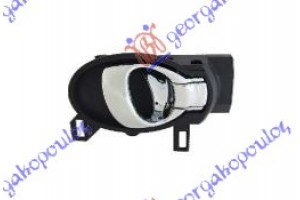 Χερουλι Πορτας ΕΜΠΡΟΣ/ΠΙΣΩ Εσω Χρωμιο Δεξια Nissan Micra (K13) 10-13 - 579007871