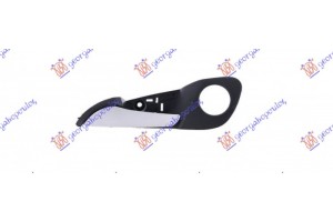 Χερουλι Πορτας Εμπρος Εσω ΧΡΩΜΙΟ/ΜΑΥΡΟ Αριστερα Opel Zafira Tourer 11-16 - 603007872