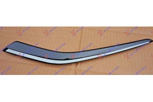 Διακοσμητικο Διχτυου ΠΡΟΦΥΛ. Εμπρος Μαυρο Δεξια Peugeot 208 15-19 - 629104021