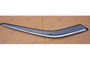 Διακοσμητικο Διχτυου ΠΡΟΦΥΛ. Εμπρος Μαυρο Αριστερα Peugeot 208 15-19 - 629104022