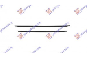 Διακοσμητικο Μασκας Μαυρο (ΣΕΤ 2 ΤΕΜ) Peugeot 2008 13-16 - 633004630