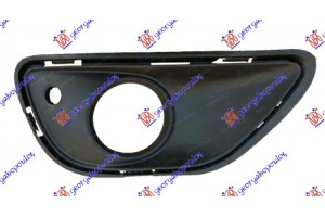 Πλαισιο Προβολεα (ΜΕ Pdc & ΚΑΜΕΡΑ) Δεξια Porsche Cayenne 15-18 - 650103991