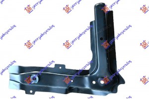 Βαση Φτερου Εμπρος Ανω Πλαινη Μεταλλικη Δεξια Porsche Cayenne 15-18 - 650104273