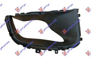 Διχτυ Προφυλακτηρα Εμπρος Εσω Δεξια Porsche Cayenne 15-18 - 650104831