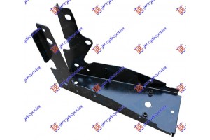 Βαση Φτερου Εμπρος Μεταλλικη -2013 Δεξια Porsche Panamera 09-16 - 651004271