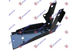 Βαση Φτερου Εμπρος Μεταλλικη -2013 Αριστερα Porsche Panamera 09-16 - 651004272