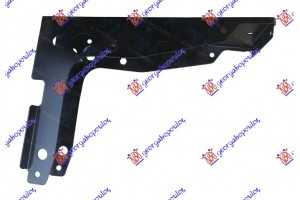 Βαση Φτερου Εμπρος Μεταλλικη 2013- Δεξια Porsche Panamera 09-16 - 651004273