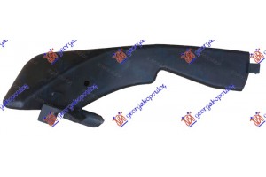 Βαση Προφυλακτηρα Εμπρος Πλαινη Πλαστικη Κατω Δεξια Porsche Panamera 09-16 - 651004281