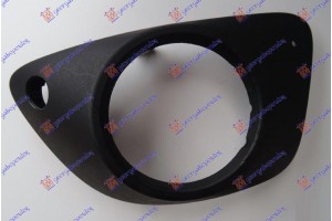 Πλαισιο Προβολεα (ΜΕ PDS) Δεξια Porsche Macan 14-18 - 652003996