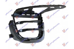 Διχτυ Προφυλακτηρα Εμπρος Δεξια Porsche Macan 14-18 - 652004811