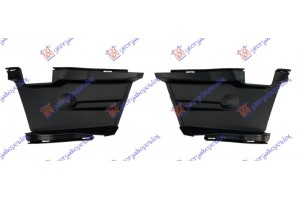 Αεραγωγος Προφυλακτηρα Εμπρος Πλαστικος (ΣΕΤ) Renault Trafic 21- - 667504830