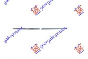 Διακοσμητικο Μασκας Χρωμιο (ΣΕΤ) Renault Twingo 14-19 - 668104630