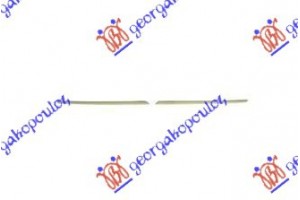 Διακοσμητικο Μασκας ΒΑΦΟΜ. (ΣΕΤ) Renault Twingo 14-19 - 668104635