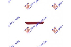 Αντανακλαστικο Προφυλακτηρα Πισω Δεξια Renault Twingo 14-19 - 668106111