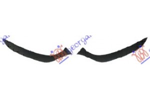 Διακοσμητικα Φανων Εμπρος (ΣΕΤ) Renault Clio 13-16 - 670005520