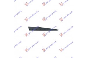 Φασα Πορτας ΕΜΠ. (ΜΕ ΤΡΥΠΕΣ) Δεξια Renault Clio 13-16 - 670006561