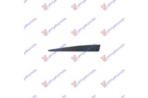 Φασα Πορτας ΕΜΠ. (ΜΕ ΤΡΥΠΕΣ) Αριστερα Renault Clio 13-16 - 670006562