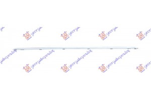 Διακοσμητικο Προφυλακτηρα Πισω Χρωμιο Renault Clio 19- - 670204030
