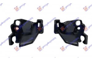 Βασεις Προφυλακτηρα Εμπρος (ΣΕΤ) Renault Clio 19- - 670204295