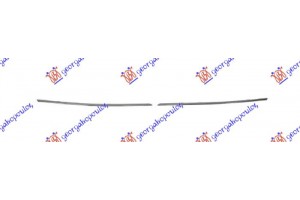 Διακοσμητικα Μασκας Χρωμιο (ΣΕΤ) Renault Clio 19- - 670204630