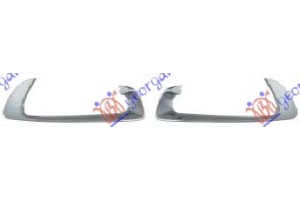 Πλαισιο Διχτυου Προφυλακτηρα Ακραιο Χρωμιο (ΣΕΤ Renault SCENIC/GRAND Scenic 12-16 - 671004820