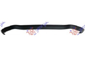 Σποιλερ Προφυλακτηρα Εμπρος Renault SCENIC/GRAND Scenic 12-16 - 671006370