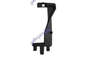 Βαση ΠΡΟΦΥΛ. ΕΜΠ. Πλαινη Πλαστικη Δεξια Renault Captur 17-20 - 672104283